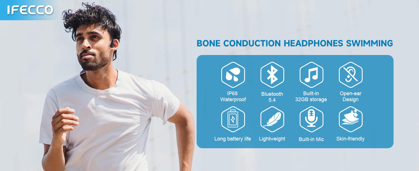 Bone Conduction Headphones Bluetooth