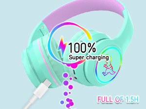Wireless Kids Headphones
